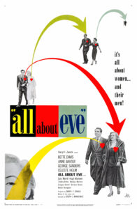 Original theatrical release poster for the 1950 film All About Eve.